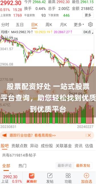 股票配资好处 一站式股票配资平台查询，助您轻松找到优质平台