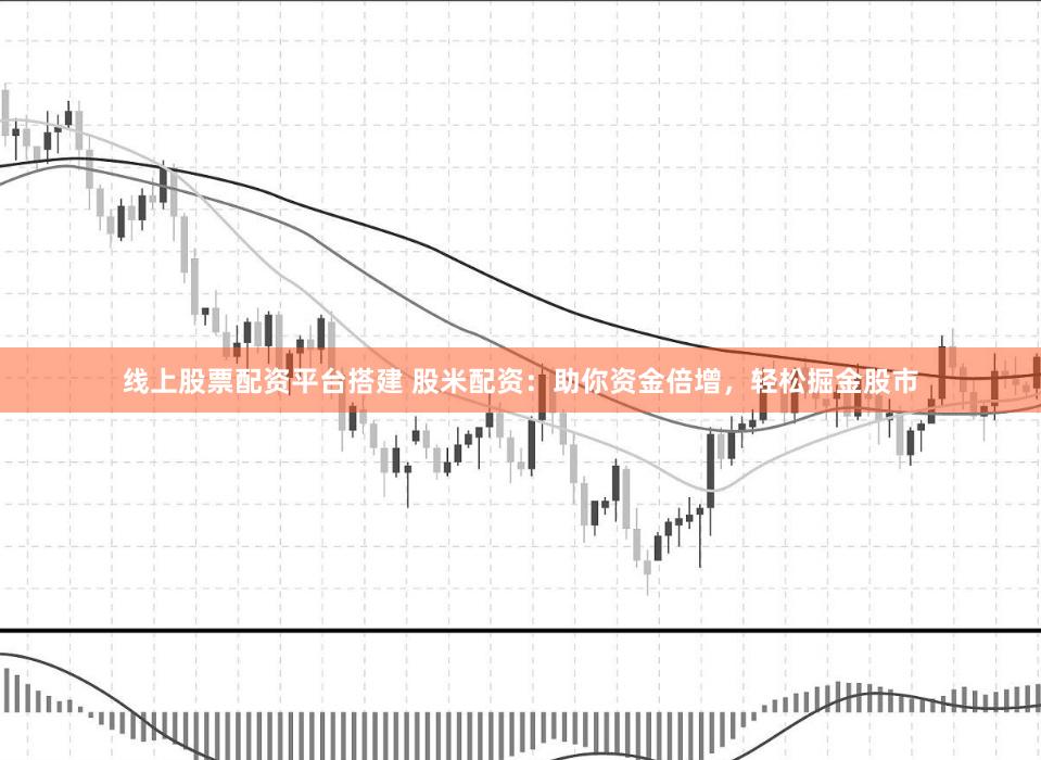 线上股票配资平台搭建 股米配资：助你资金倍增，轻松掘金股市