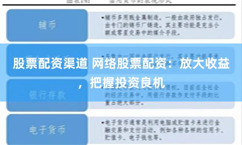 股票配资渠道 网络股票配资：放大收益，把握投资良机