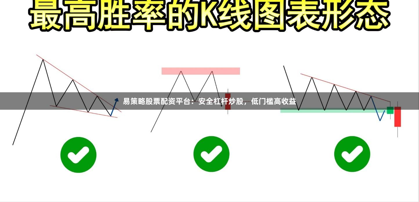 易策略股票配资平台：安全杠杆炒股，低门槛高收益