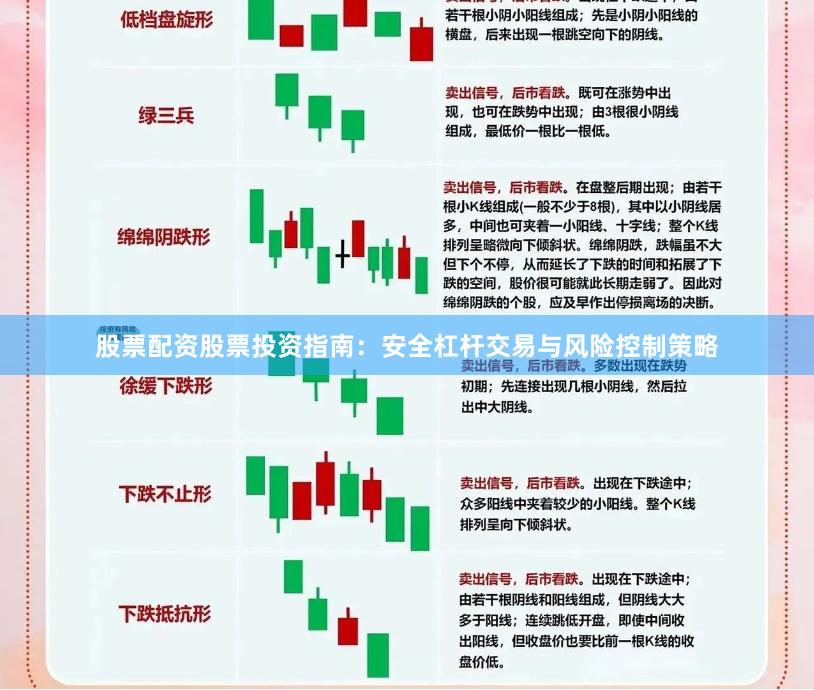 股票配资股票投资指南：安全杠杆交易与风险控制策略