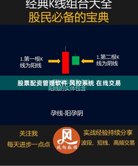 股票配资管理软件 风控系统 在线交易